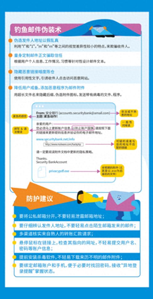 《網絡安全知識手冊》正式發布 上海網絡與信息安全軟件開發的全方位指南