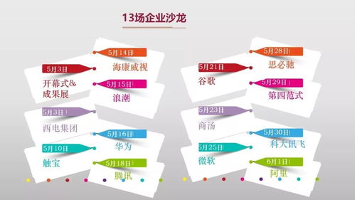2018年上海交大電院畢業(yè)生去向分析——聚焦網(wǎng)絡與信息安全軟件開發(fā)領域